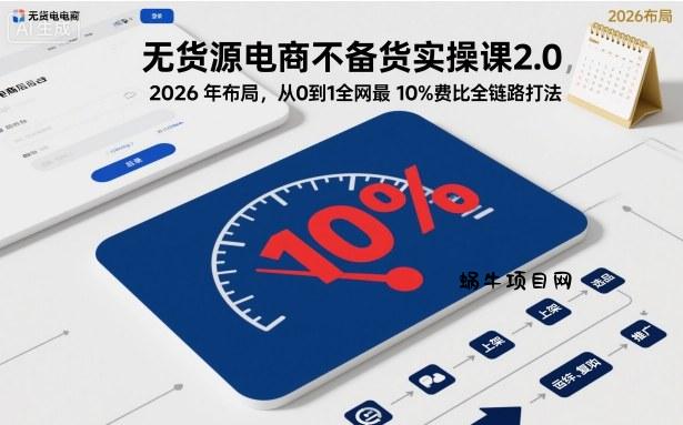 无货源电商不备货实操课2.0，2026年布局，从0到1全网最低10%费比全链路打法【更新中】-蜗牛项目网