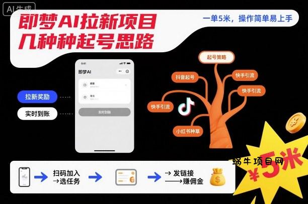 即梦AI拉新项目几种起号思路，一单5米，操作简单易上手-蜗牛项目网