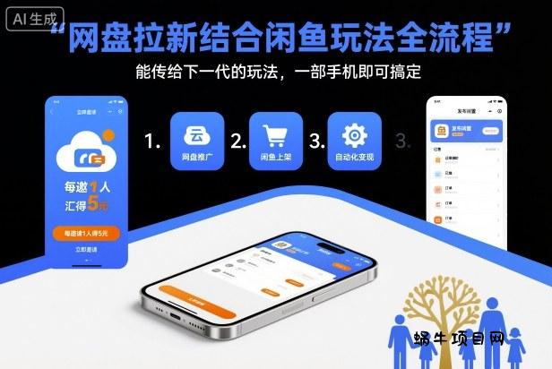 网盘拉新结合闲鱼玩法全流程，能传给下一代的玩法，一部手机即可搞定(附入口渠道以及实操教程)-蜗牛项目网