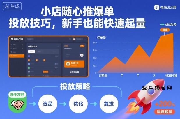 小店随心推爆单投放技巧,新手也能快速起量-蜗牛项目网