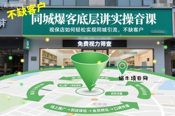 同城爆客底层实操课,视保店如何轻松实现同城引流,不缺客户!-蜗牛项目网