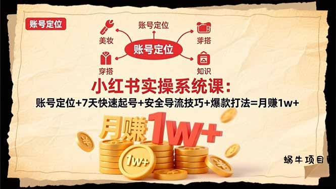小红书实操系统课:账号定位+7天快速起号+安全导流技巧+爆款打法=月赚1w+-蜗牛项目网