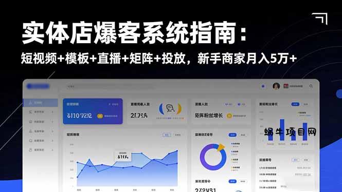 实体店爆客系统指南：短视频+模板+直播+矩阵+投放，新手商家月入5万+-蜗牛项目网