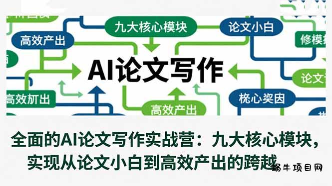 全面的AI论文写作实战营：九大核心模块，实现从论文小白到高效产出的跨越-蜗牛项目网