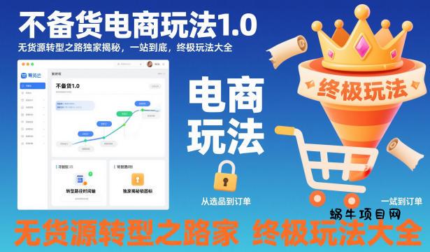不备货电商玩法1.0，​无货源转型之路独家揭秘，一站到底，终极玩法大全-蜗牛项目网