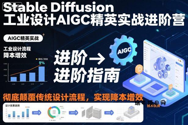 Stable Diffusion工业设计AIGC精英实战进阶营，彻底颠覆传统设计流程，实现降本增效-蜗牛项目网