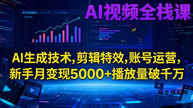 AI视频全栈课:AI生成技术,剪辑特效,账号运营,新手月变现5000+播放量破千万-蜗牛项目网