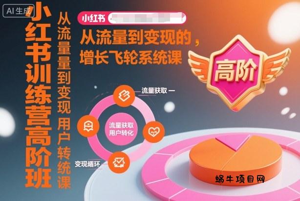 小红书训练营高阶班，从流量到变现的增长飞轮系统课-蜗牛项目网