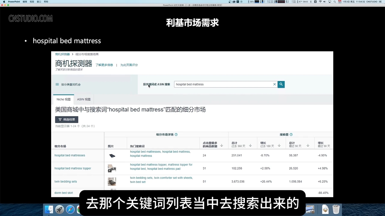 阿甘·亚马逊跨境电商选品案例(更新2月)-蜗牛项目网