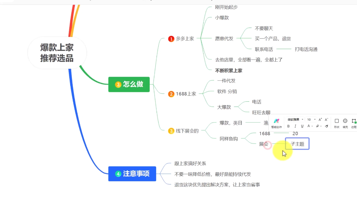 苏博士·淘宝精细化铺货运营陪跑(部分更新至2025)-蜗牛项目网